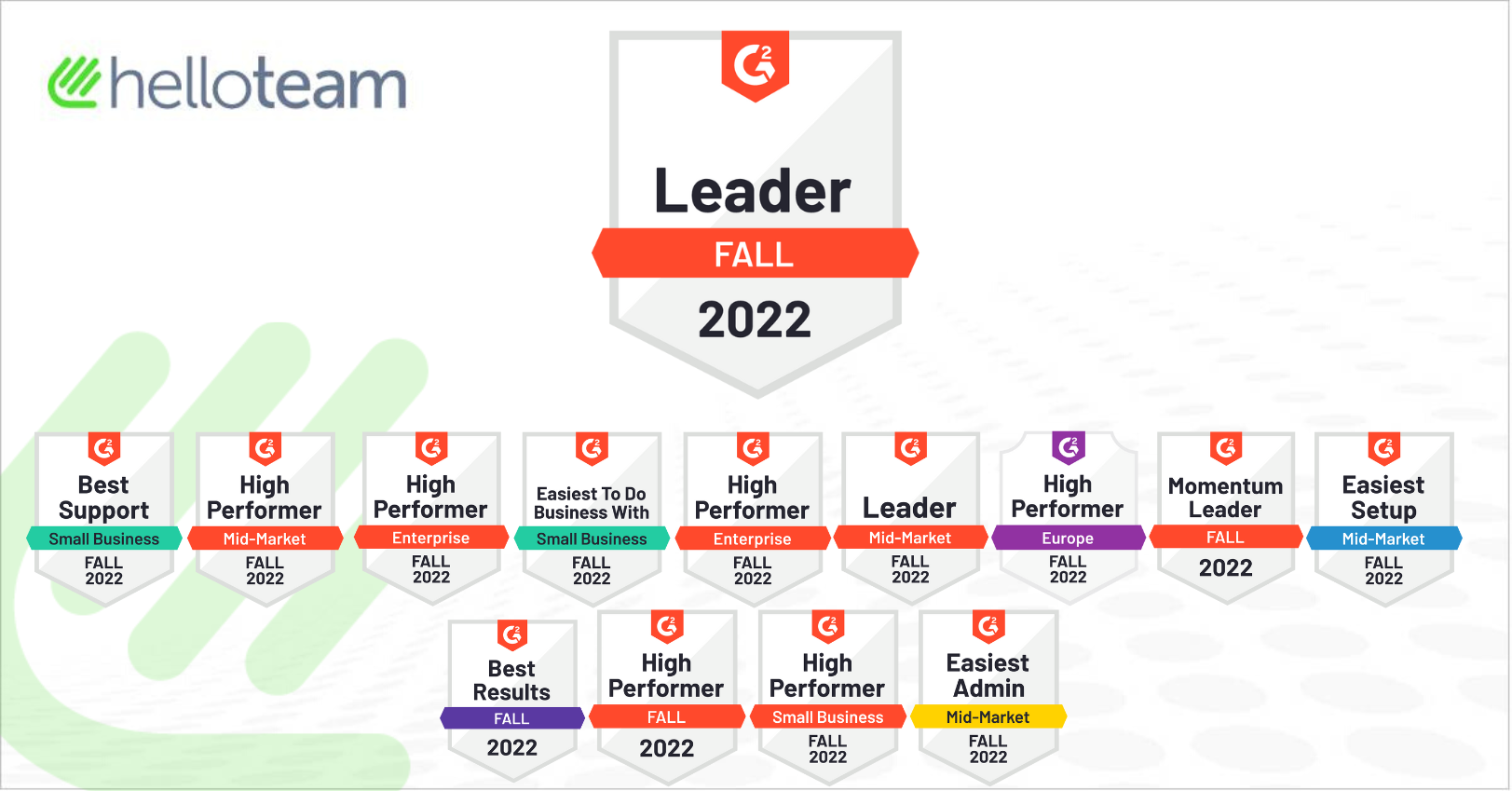 14 Badges For Helloteam In S Fall 2022 Rankings Helloteam